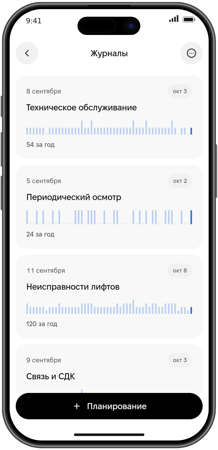 Журналы в приложении Insys для iPhone