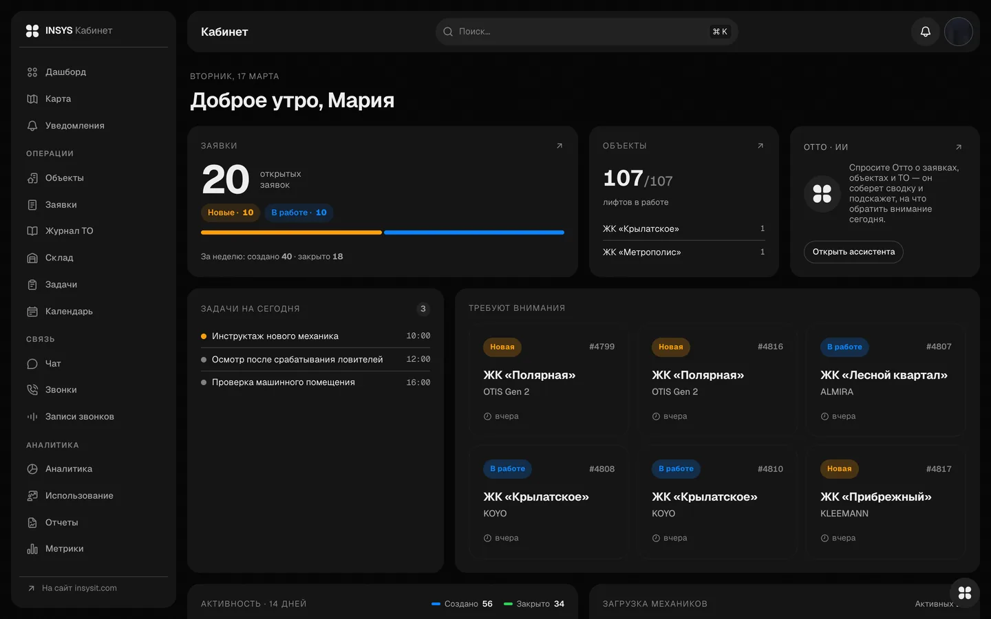 Дашборд кабинета Insys